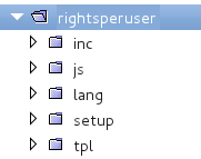 rightsperuser structure 1